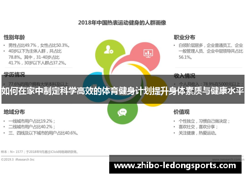 如何在家中制定科学高效的体育健身计划提升身体素质与健康水平