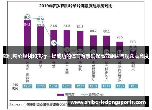 如何精心规划和执行一场成功的体育赛事确保高效组织与观众满意度